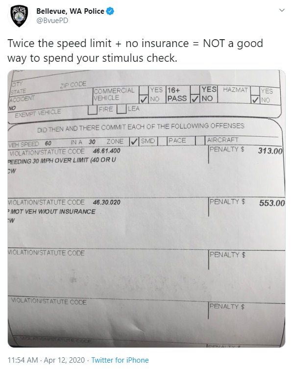 Speeding ticket